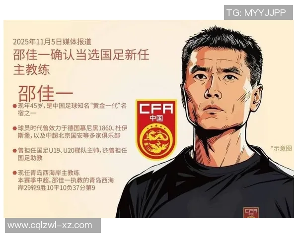 北青：邵佳一善学谦逊交流强；有球员表态乐意自动争夺归队